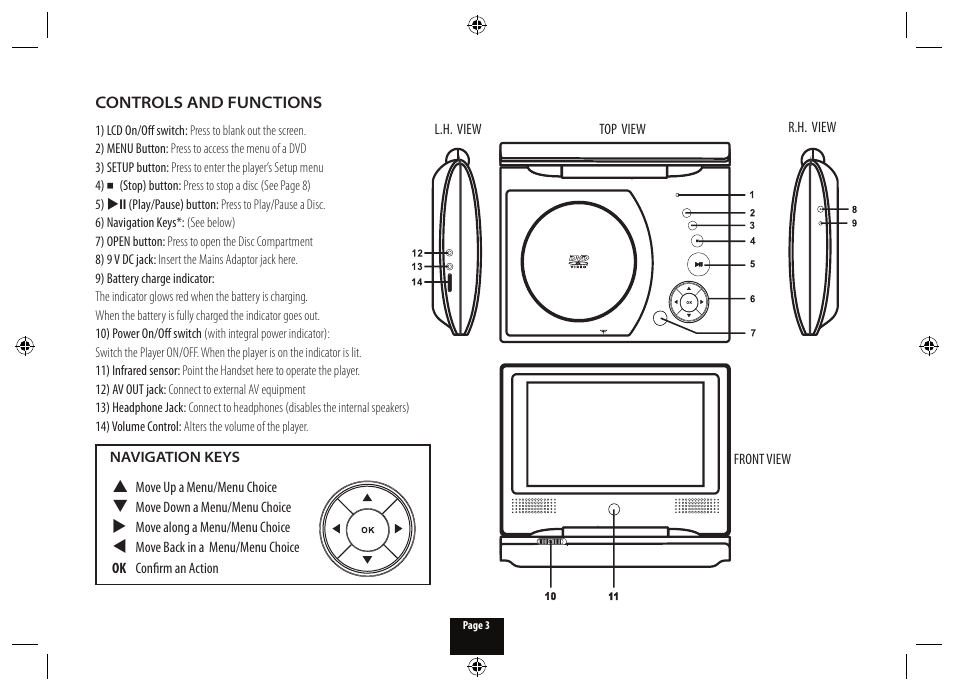 Technika DPDVD7 User Manual | Page 5 / 24