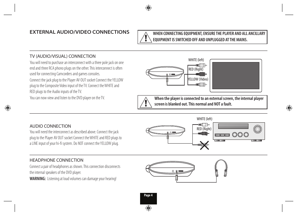 Technika DPDVD7 User Manual | Page 6 / 24