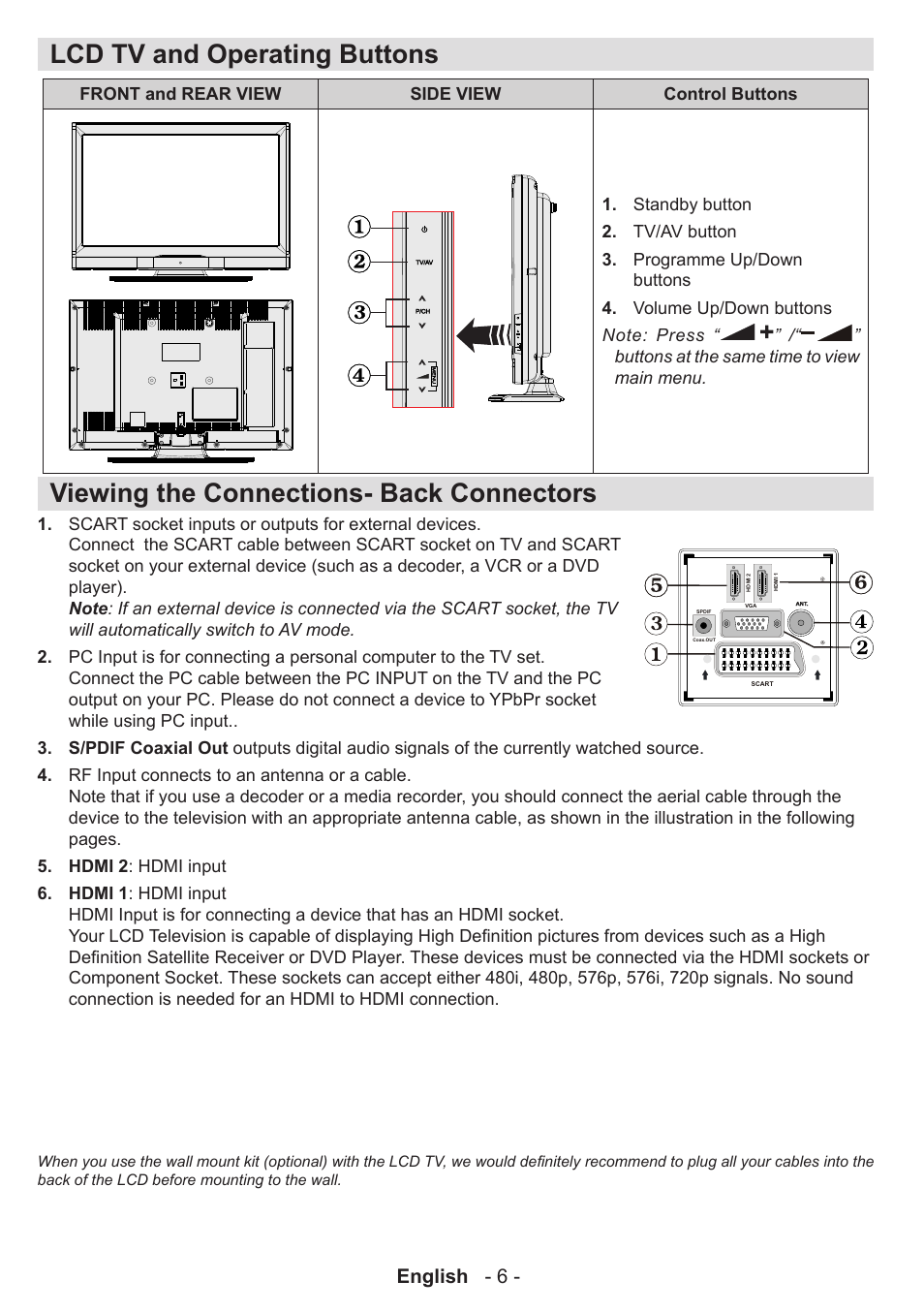 Lcd tv and operating buttons, Viewing the connections- back connectors, English - 6 | Technika 32-2010 User Manual | Page 7 / 31