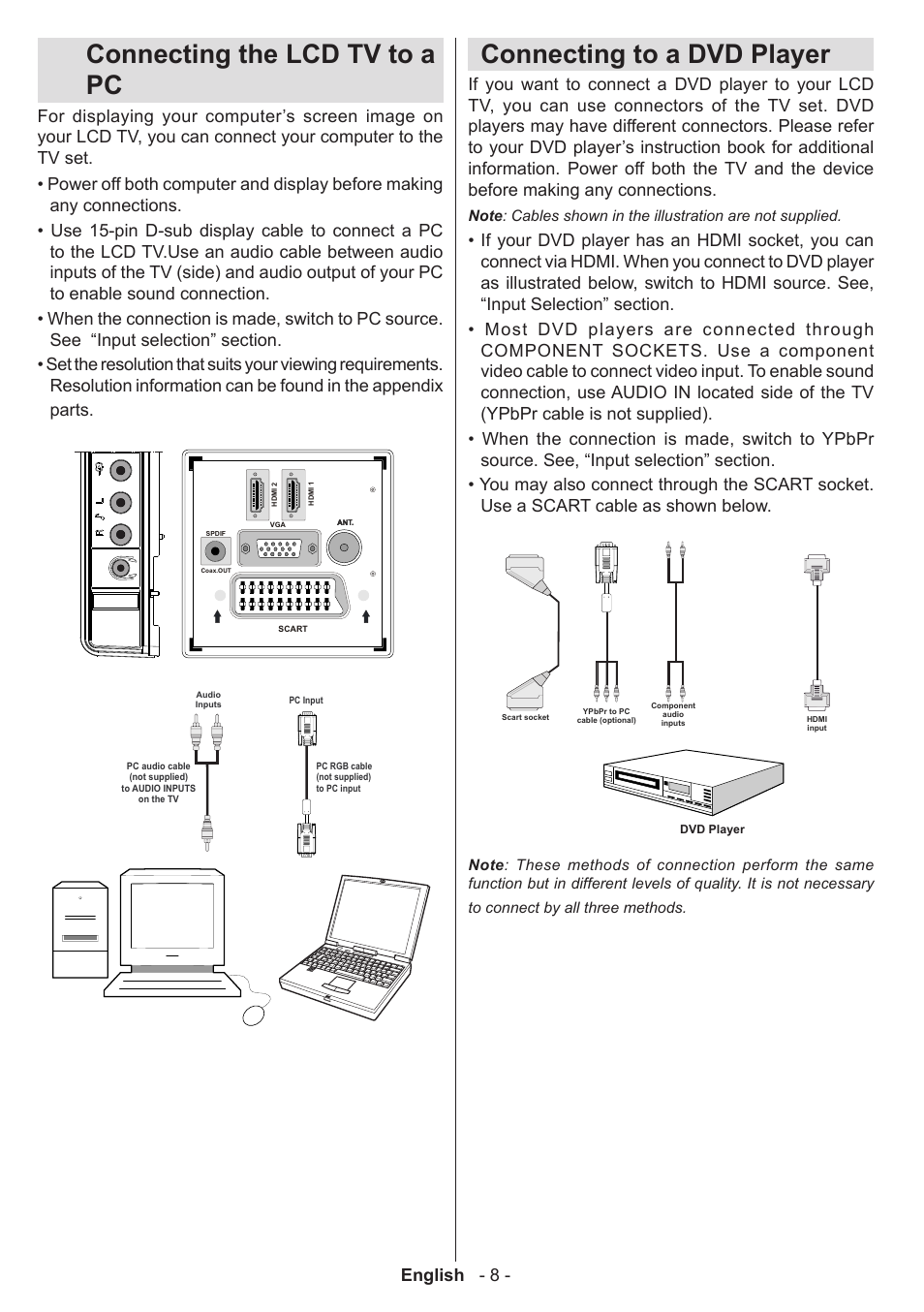 Connecting the lcd tv to a pc, Connecting to a dvd player, English - 8 | Technika 32-2010 User Manual | Page 9 / 31