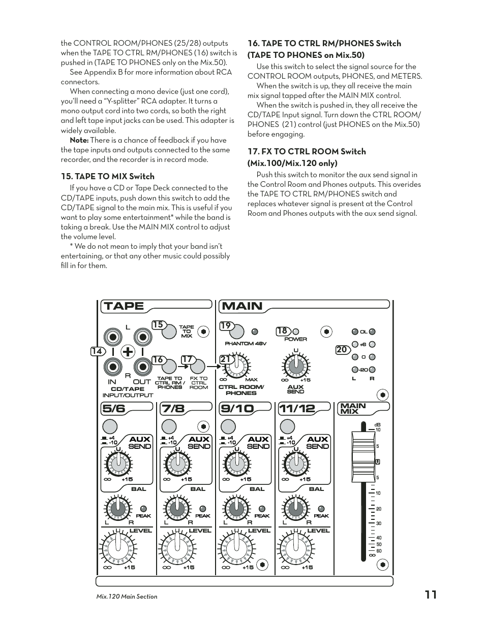 Main tape, Tape to mix switch | Tapco Mix.120 User Manual | Page 11 / 24
