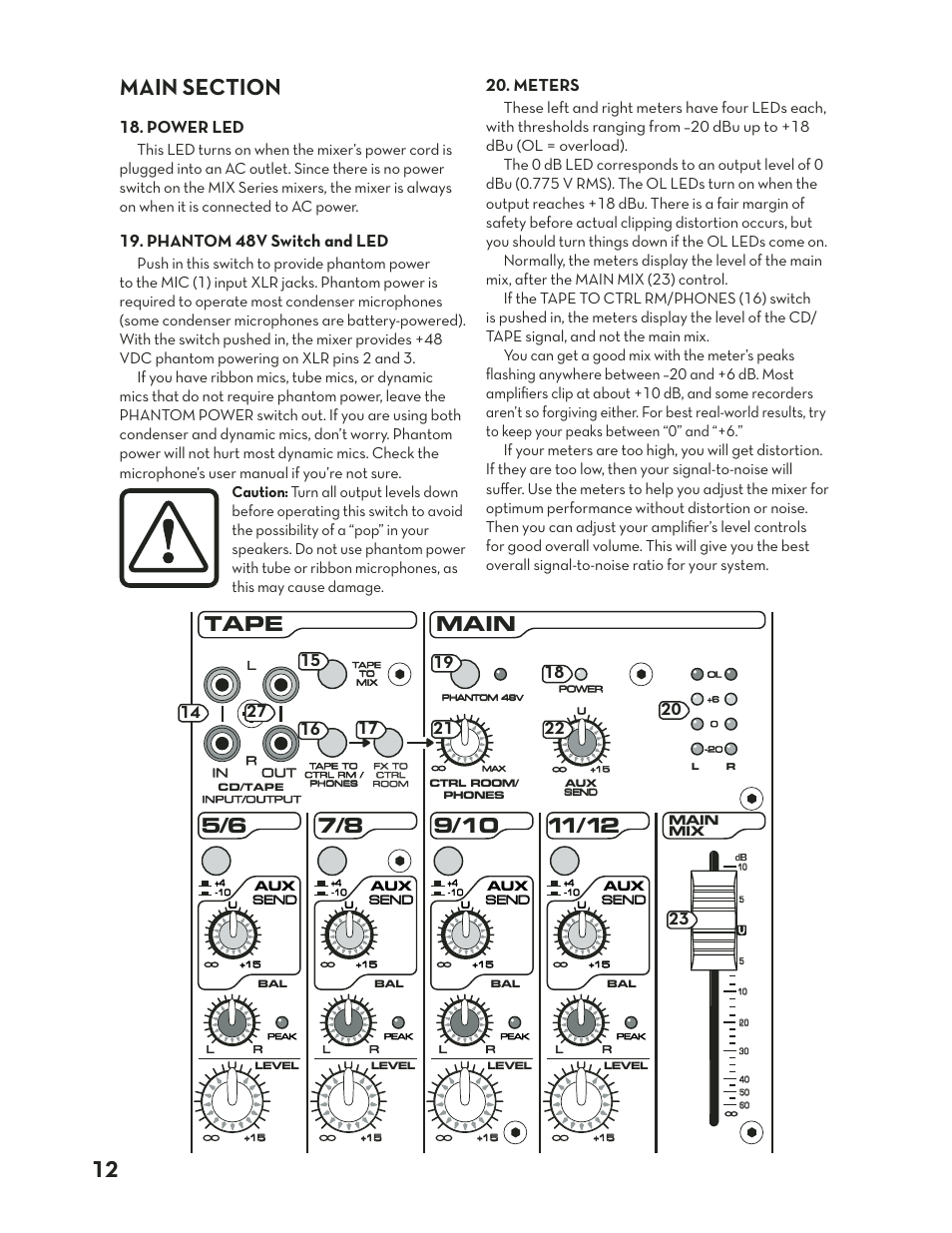Main section, Main, Section | Main tape, Power led, Phantom 48v switch and led, Meters | Tapco Mix.120 User Manual | Page 12 / 24