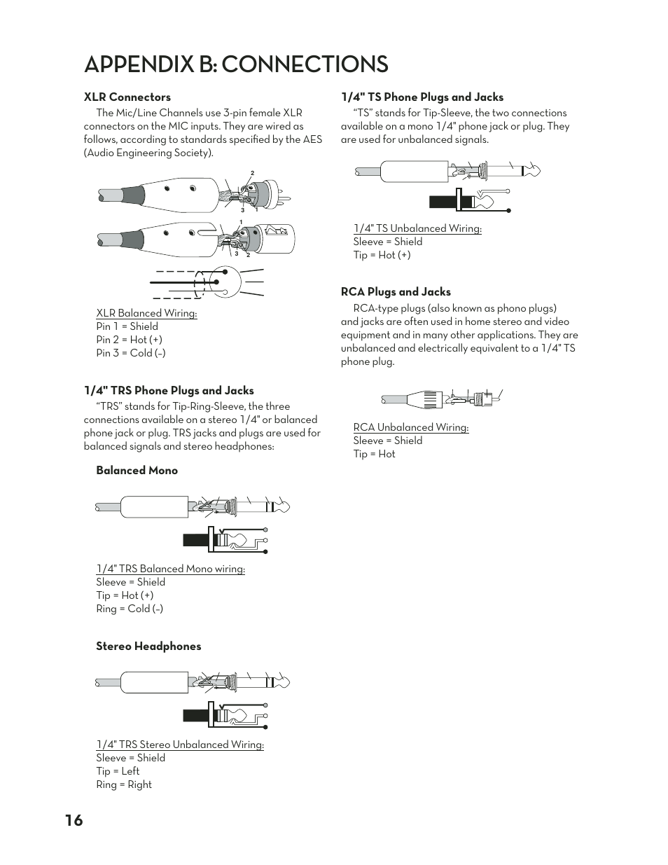 Appendix b: connections | Tapco Mix.120 User Manual | Page 16 / 24
