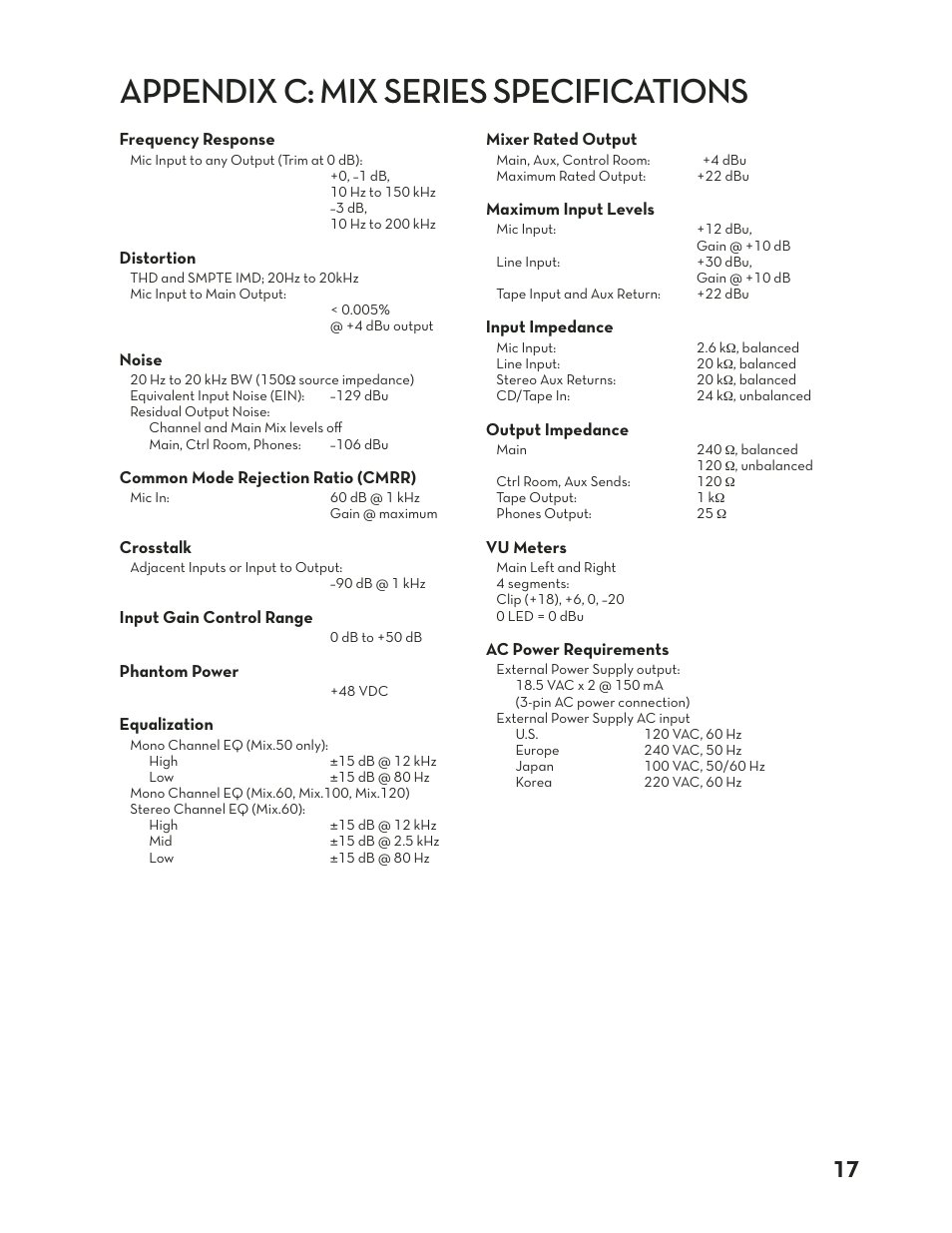 Appendix c: mix series specifications | Tapco Mix.120 User Manual | Page 17 / 24