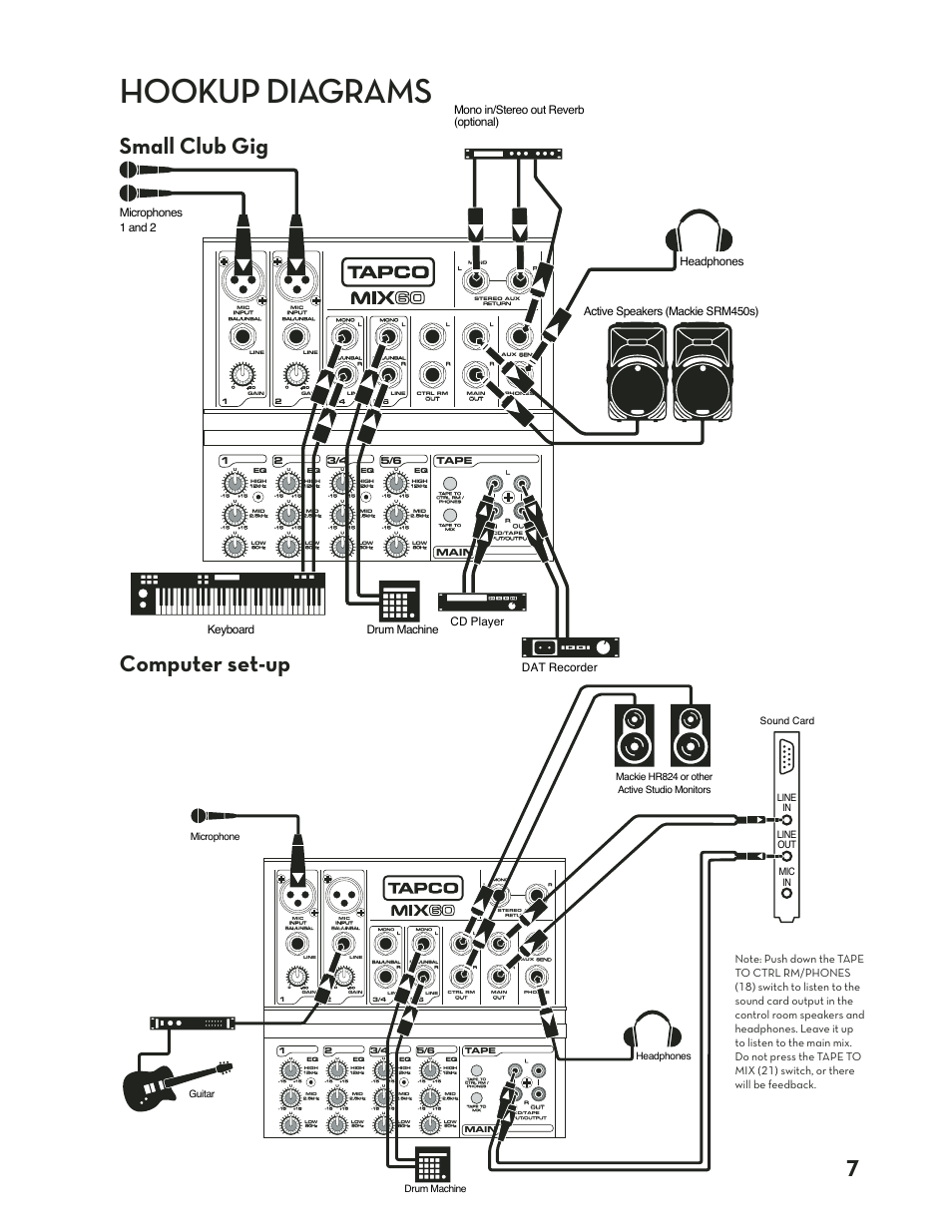 Hookup diagrams, Small club gig computer set-up, 1tape main | Tapco Mix.120 User Manual | Page 7 / 24