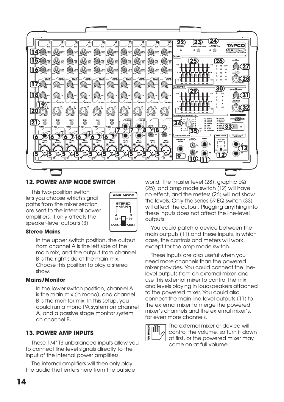 Power amp mode switch, Power amp inputs, Power amp mode switch 13. power amp inputs | Tapco MIX.FX MIX10FXP User Manual | Page 14 / 28