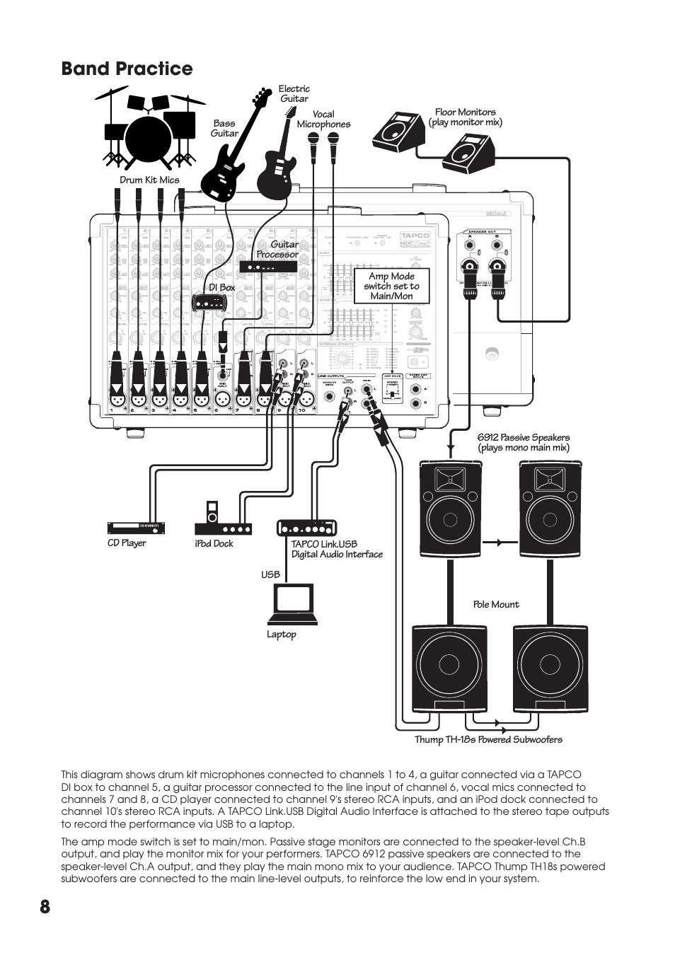 8band practice | Tapco MIX.FX MIX10FXP User Manual | Page 8 / 28