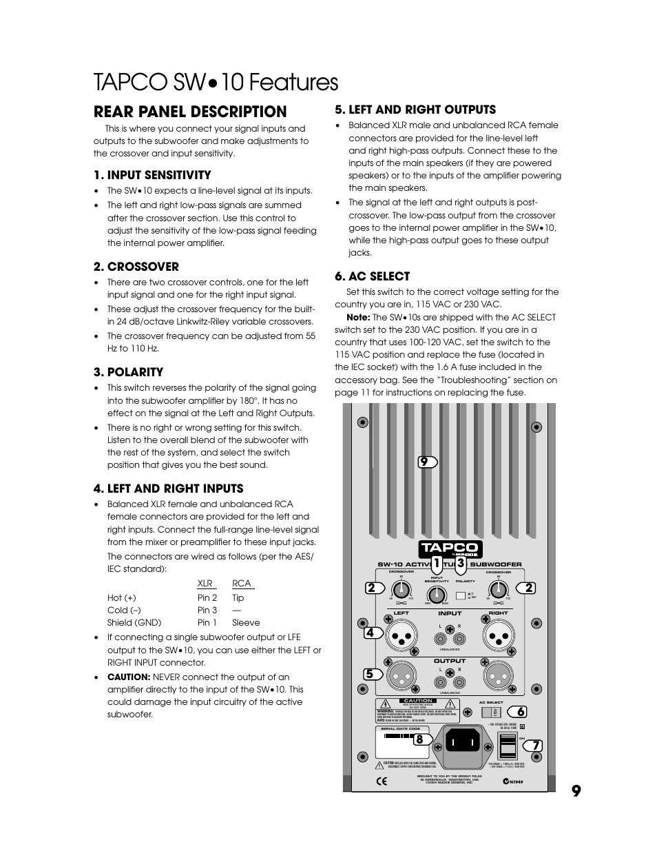 Tapco sw•10 features, Rear panel description, Input sensitivity | Crossover, Polarity, Left and right inputs, Left and right outputs, Ac select, Input sensitvity | Tapco SW-10 User Manual | Page 9 / 16