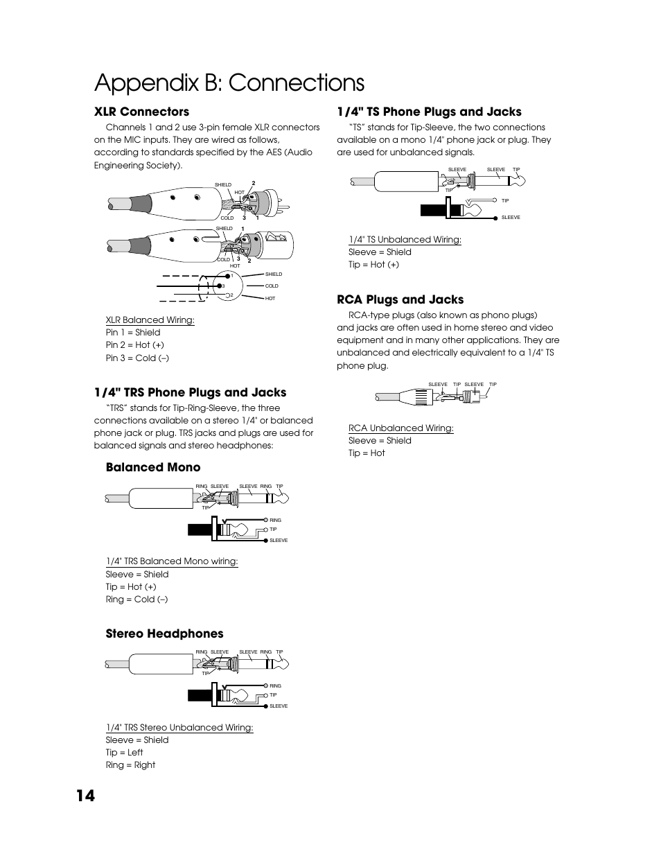 Appendix b: connections, Xlr connectors, 1/4" trs phone plugs and jacks | Balanced mono, Stereo headphones, 1/4" ts phone plugs and jacks, Rca plugs and jacks | Tapco Blend 6 User Manual | Page 14 / 20