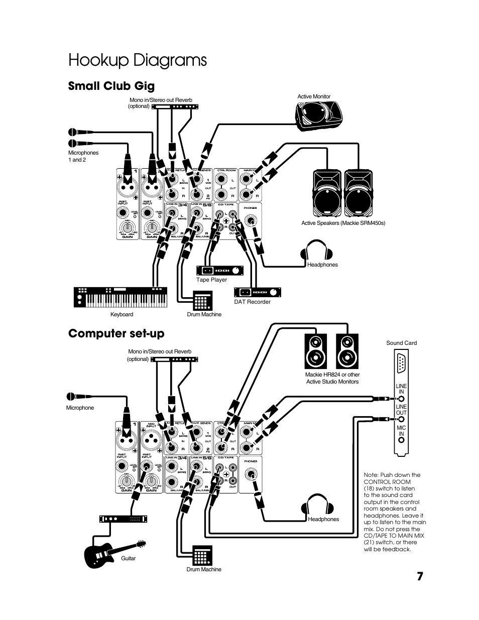 Hookup diagrams, Small club gig, Computer set-up | Tapco Blend 6 User Manual | Page 7 / 20