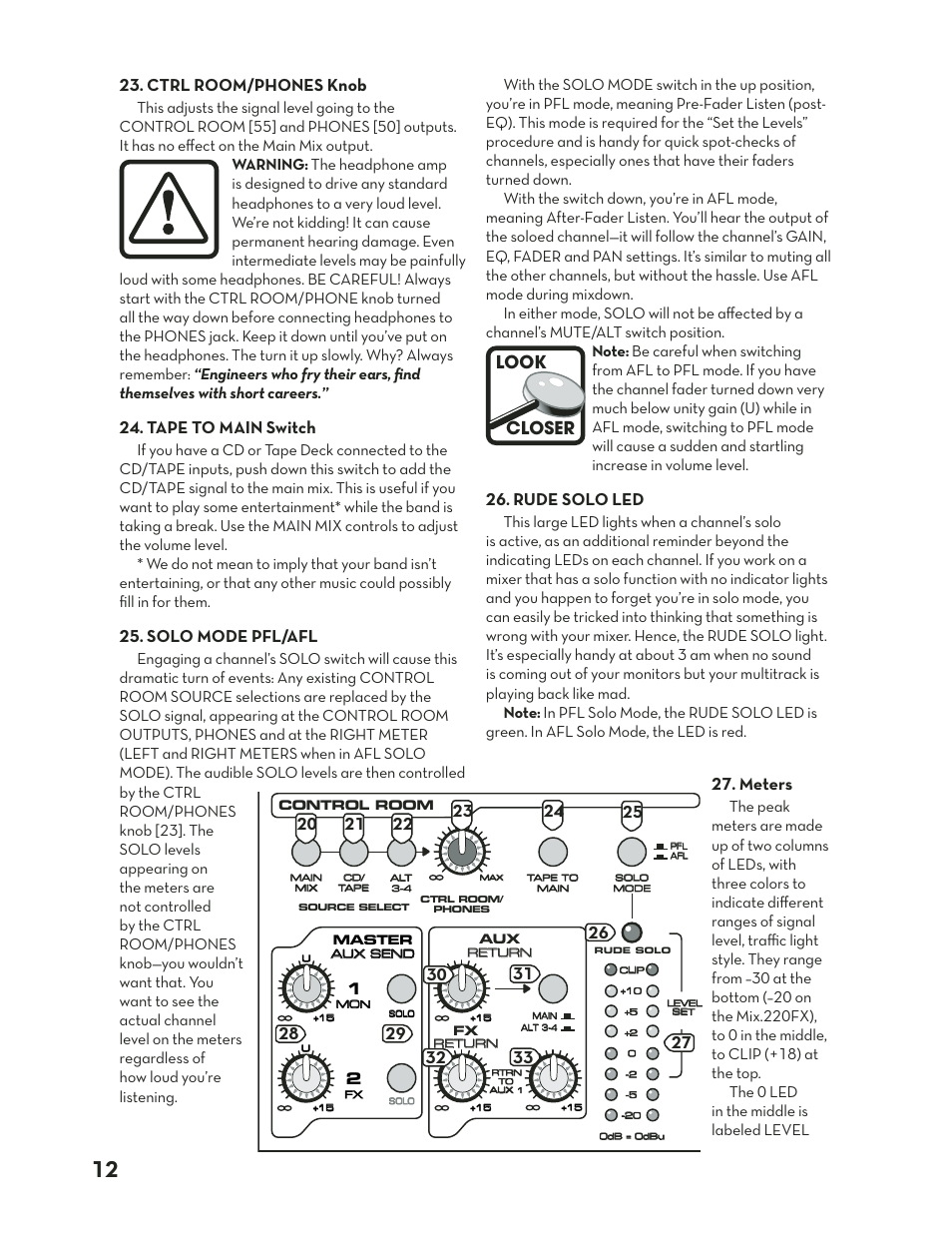 Ctrl room/phones knob, Tape to main switch, Solo mode pfl/afl | Rude solo led, Meters, Look closer | Tapco MIX.220FX User Manual | Page 12 / 28