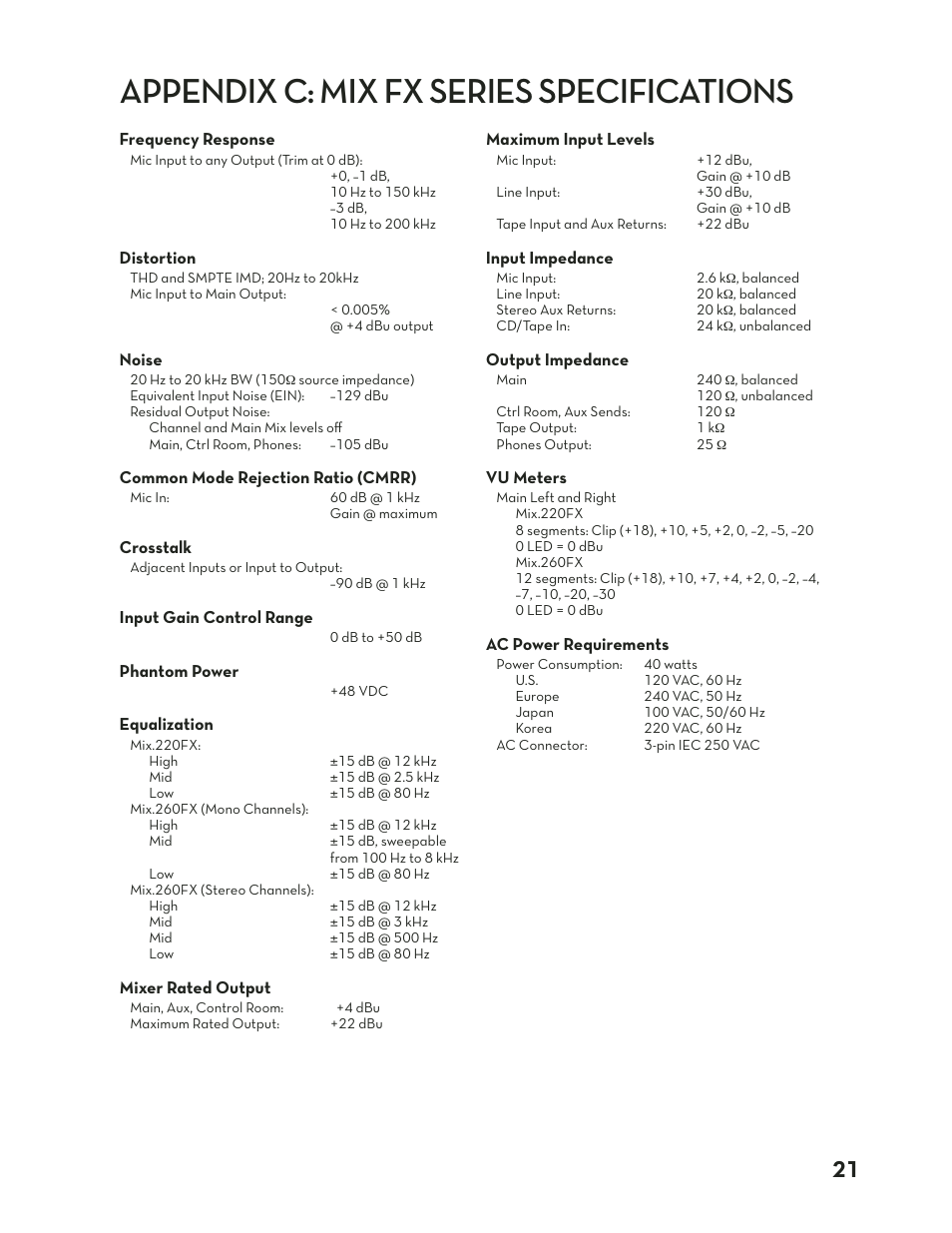 Appendix c: mix fx series specifications, Appendix c: mix fx series speciﬁ cations | Tapco MIX.220FX User Manual | Page 21 / 28