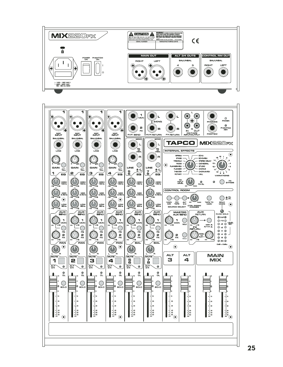 Tapco MIX.220FX User Manual | Page 25 / 28