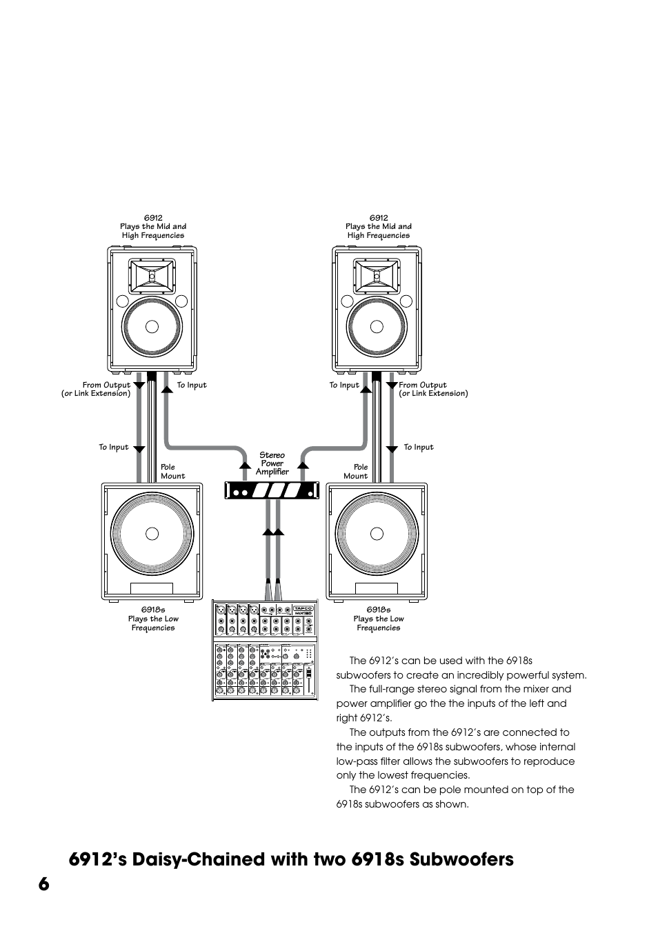 Tapco 6915 User Manual | Page 6 / 16