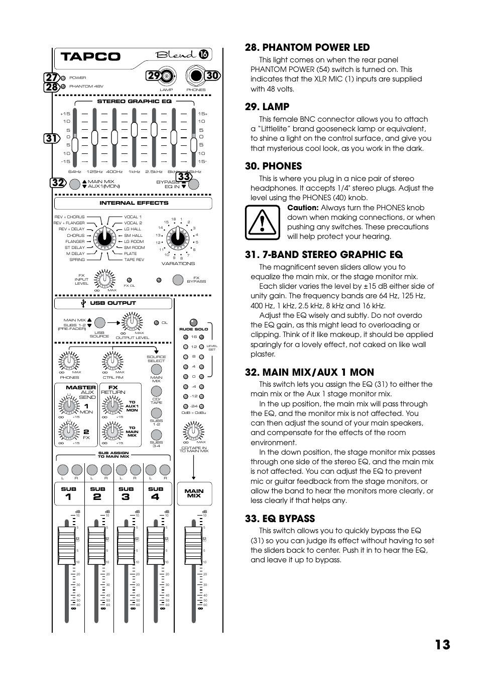 Phantom power led, Lamp, Phones | 7-band stereo graphic eq, Main mix/aux 1 mon, Eq bypass | Tapco Blend 16 User Manual | Page 13 / 28