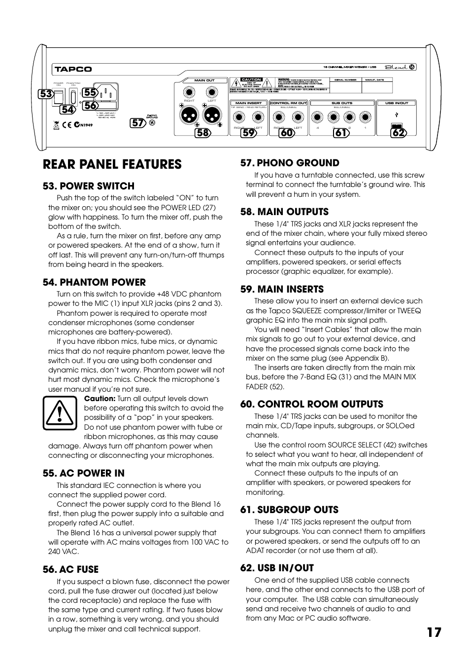 Rear panel features, 17 rear panel features, 5. power switch | 5. phantom power, Ac power in, Ac fuse, Phono ground, Main outputs, Main inserts, Control room outputs | Tapco Blend 16 User Manual | Page 17 / 28