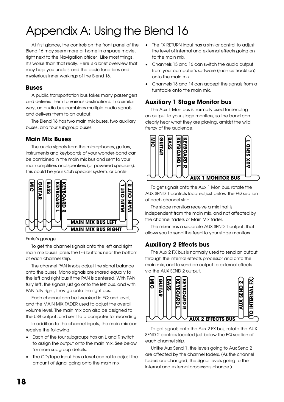 Appendix a: using the blend 16 | Tapco Blend 16 User Manual | Page 18 / 28