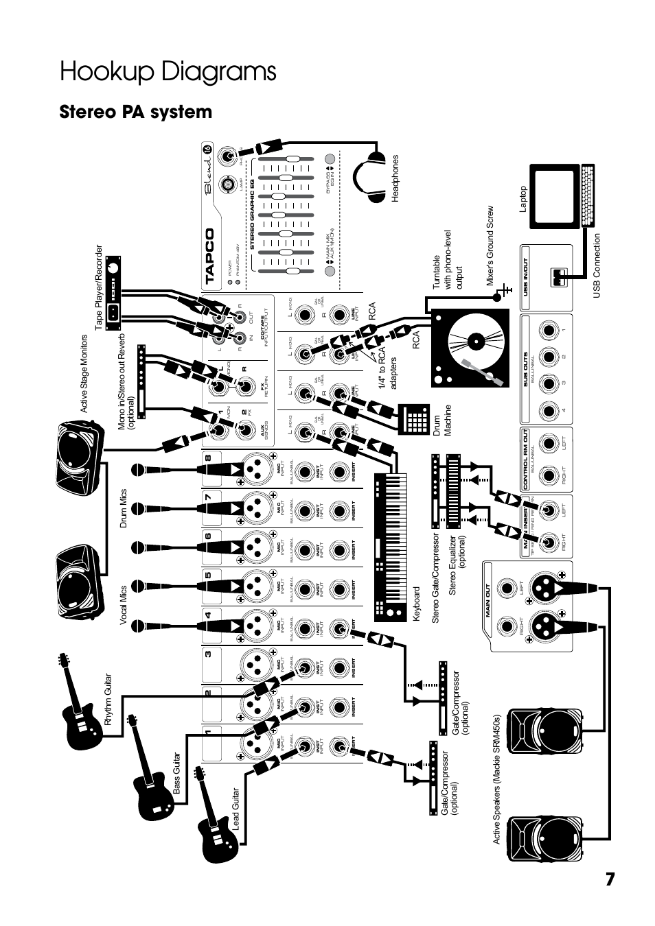 Hookup diagrams, Stereo pa system | Tapco Blend 16 User Manual | Page 7 / 28