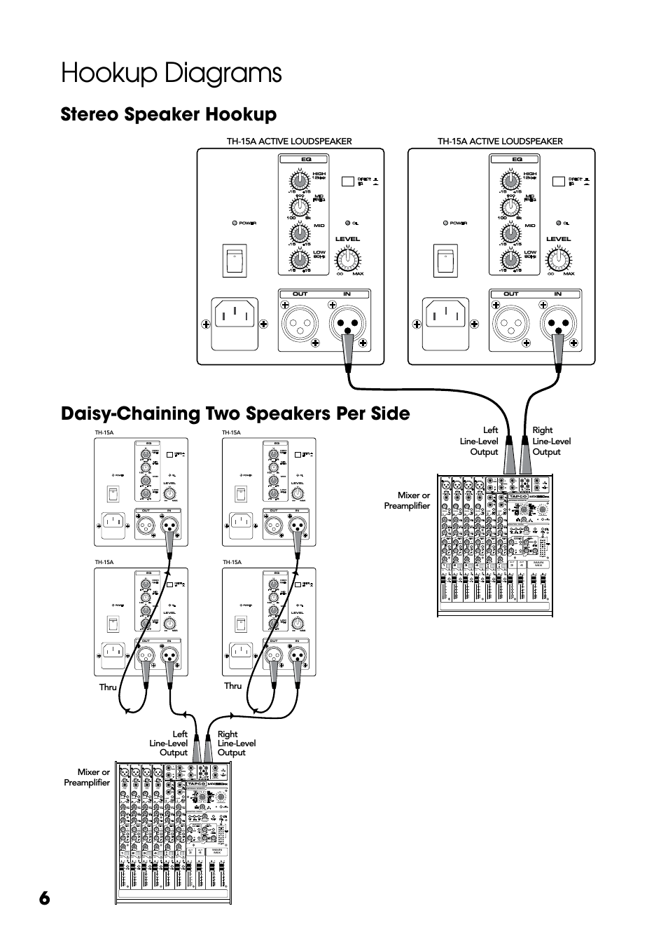 Hookup diagrams, Stereo speaker hookup, Daisy-chaining two speakers per side | Tapco THUMP TH-15A User Manual | Page 6 / 16