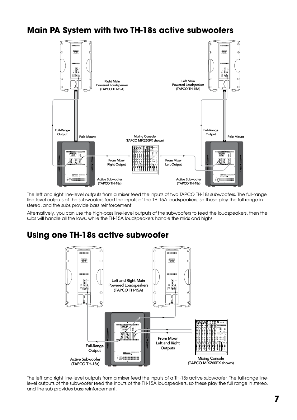 7main pa system with two th-18s active subwoofers, Using one th-18s active subwoofer | Tapco THUMP TH-15A User Manual | Page 7 / 16