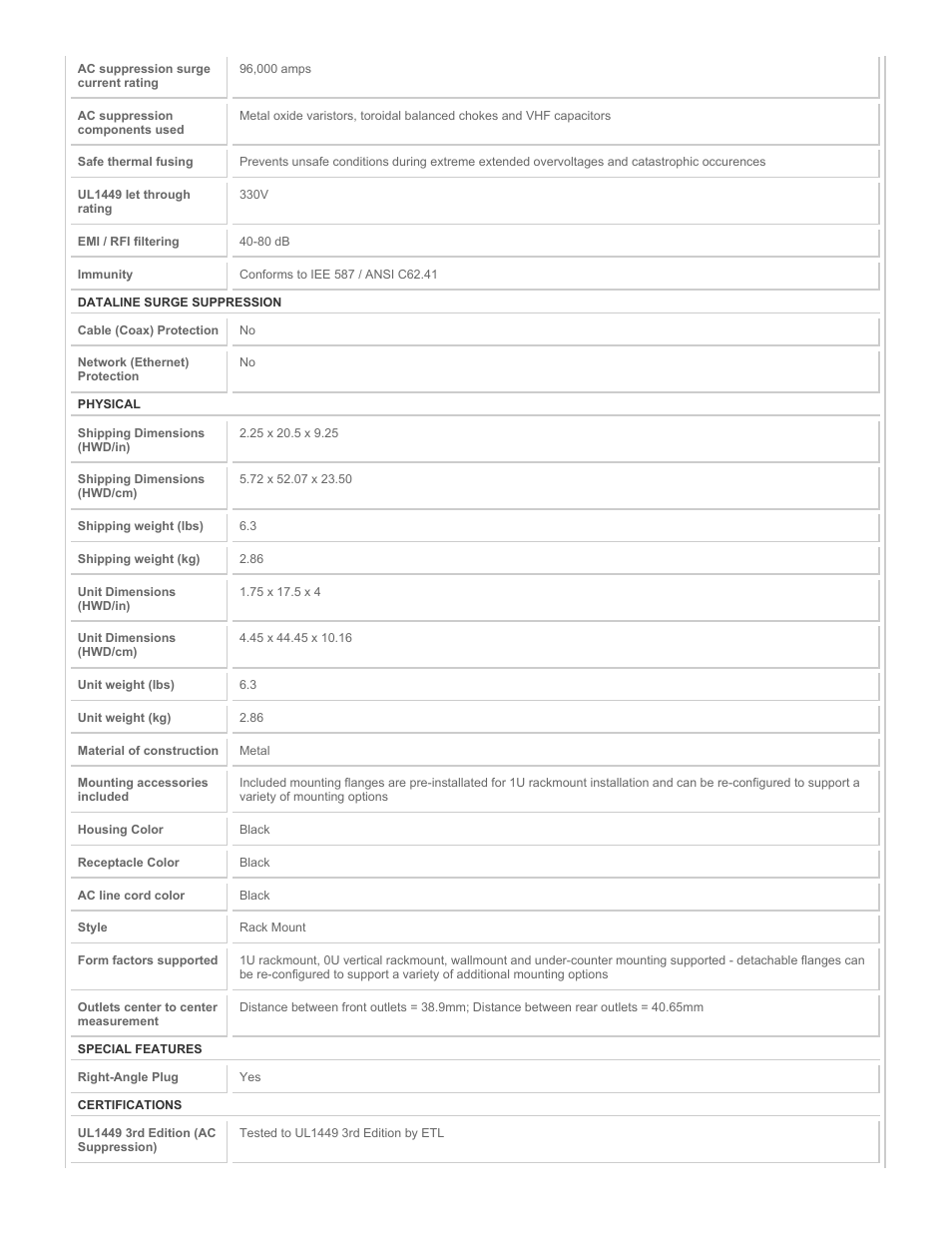 Tripp Lite IBAR12-20ULTRA User Manual | Page 3 / 4