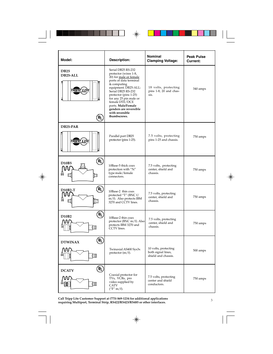 Tripp Lite DRS232 User Manual | Page 3 / 12