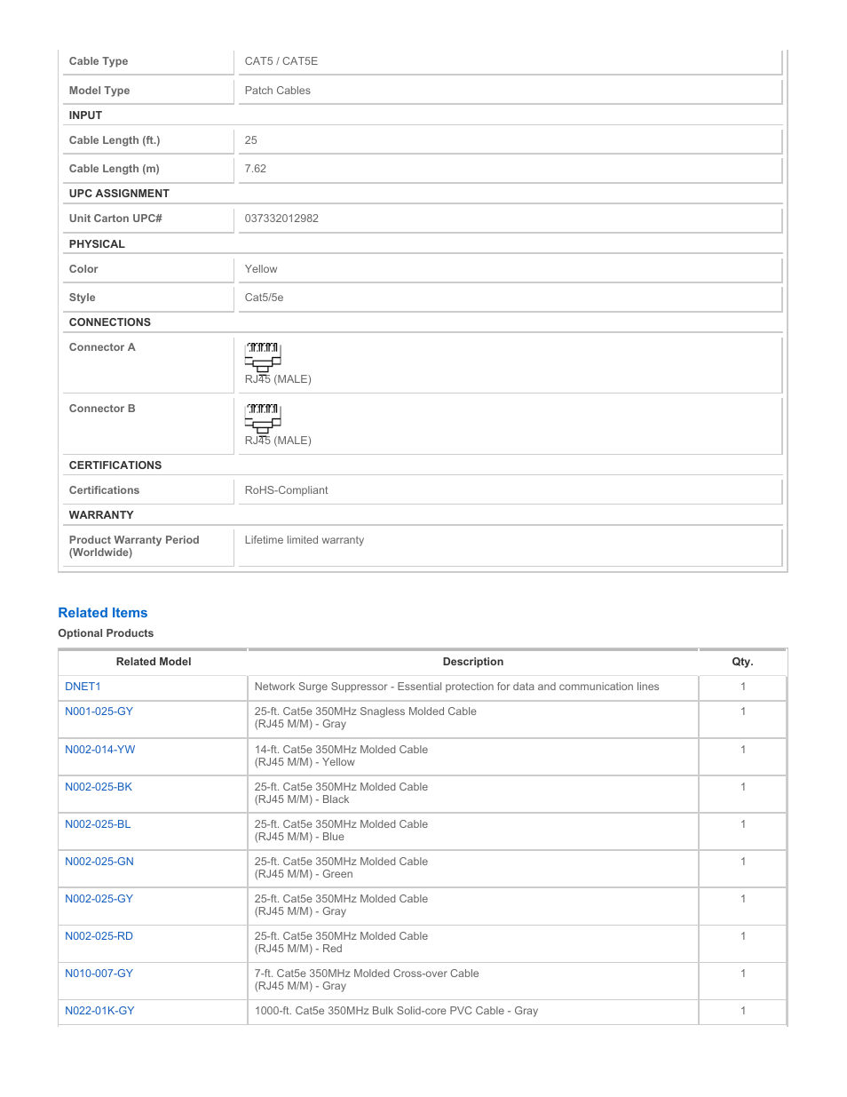 Tripp Lite N002-025-YW User Manual | Page 2 / 3