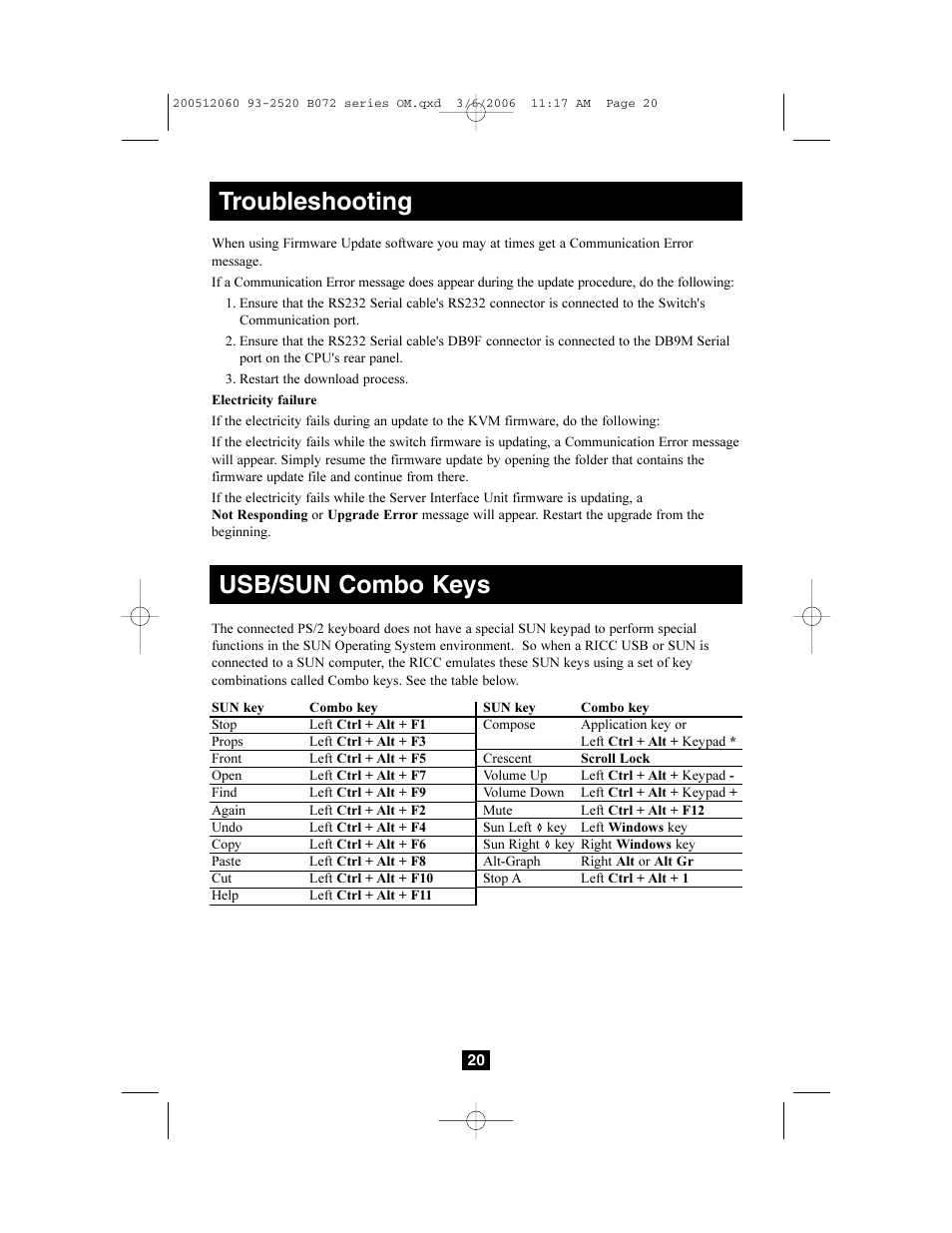 Troubleshooting usb/sun combo keys | Tripp Lite NETCOMMANDERTM B072-016-1 User Manual | Page 20 / 24