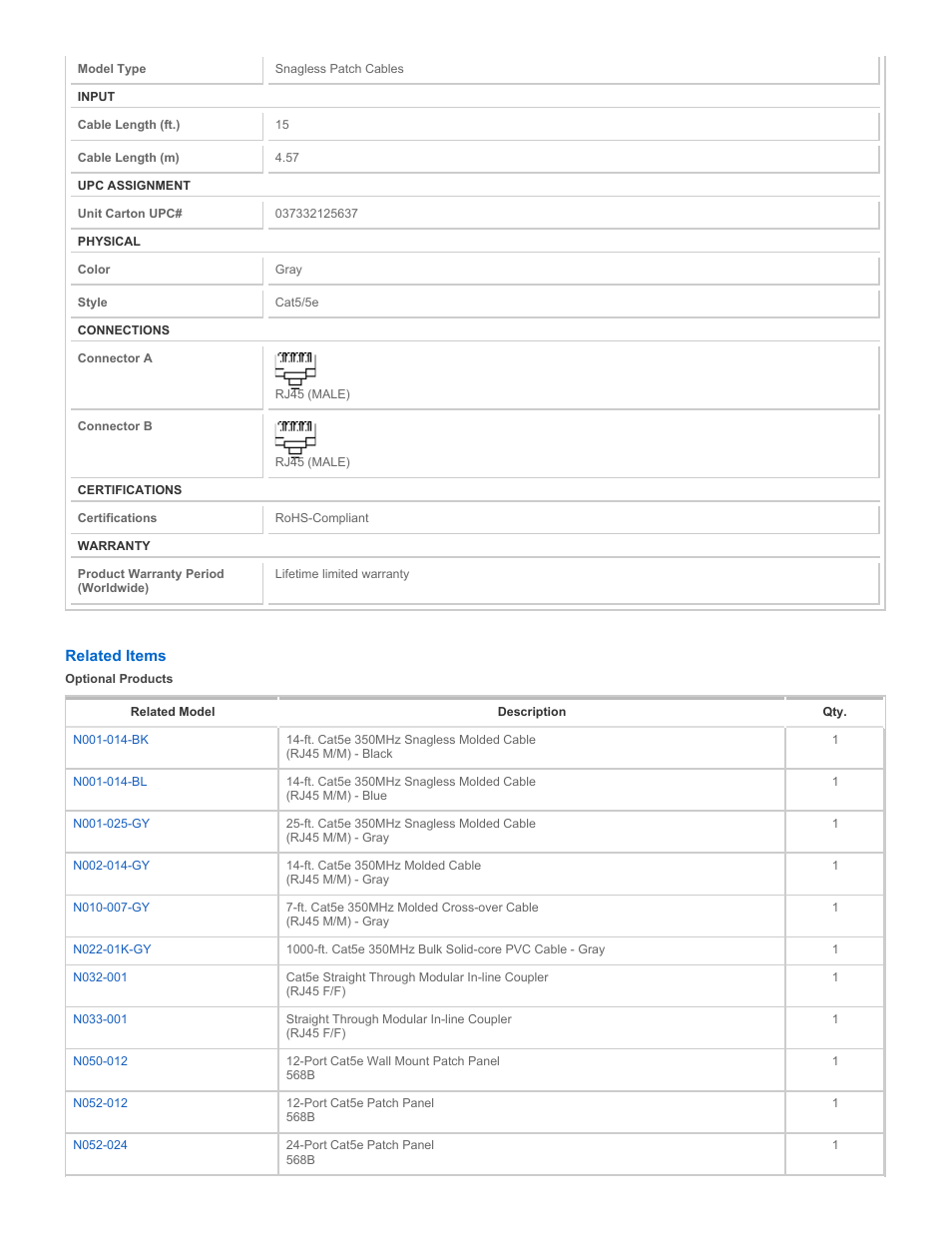 Tripp Lite N001-015-GY User Manual | Page 2 / 3