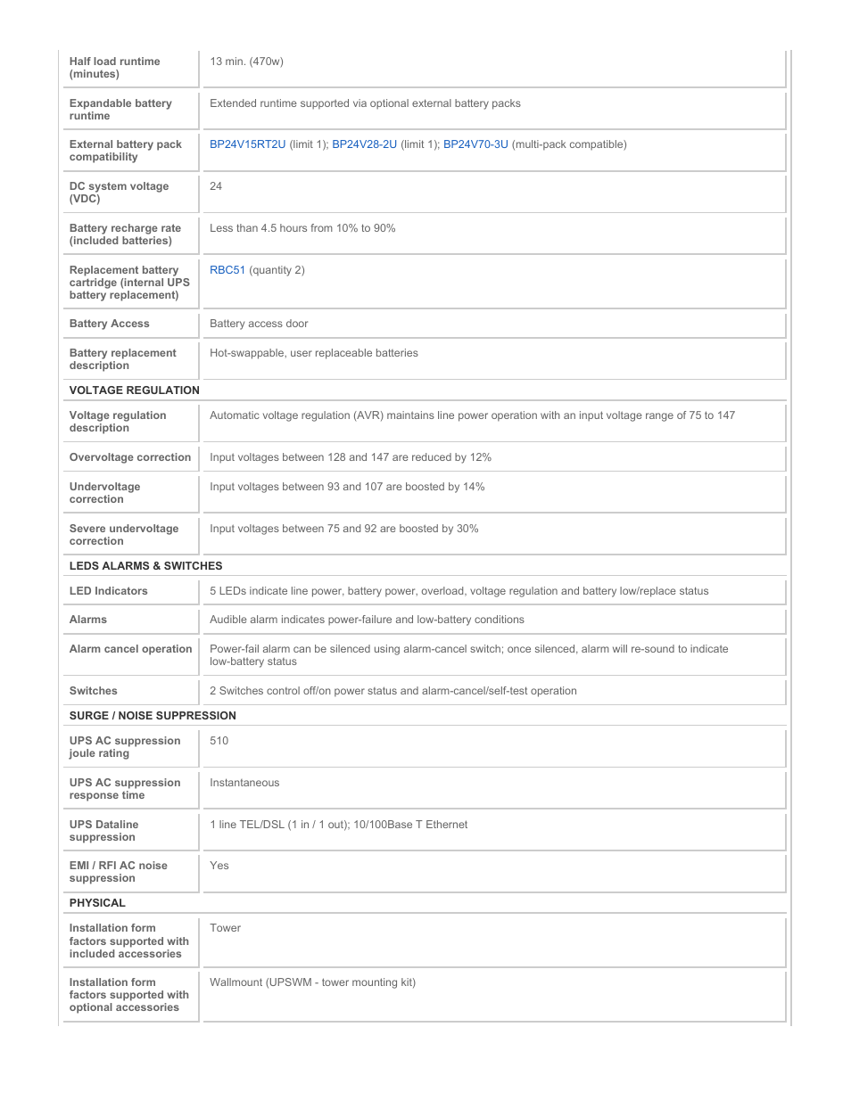 Tripp Lite OMNI1500XLNAFTA User Manual | Page 3 / 5