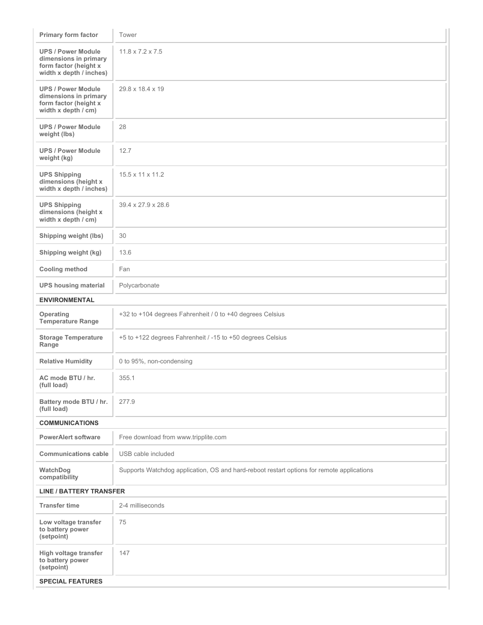 Tripp Lite OMNI1500XLNAFTA User Manual | Page 4 / 5