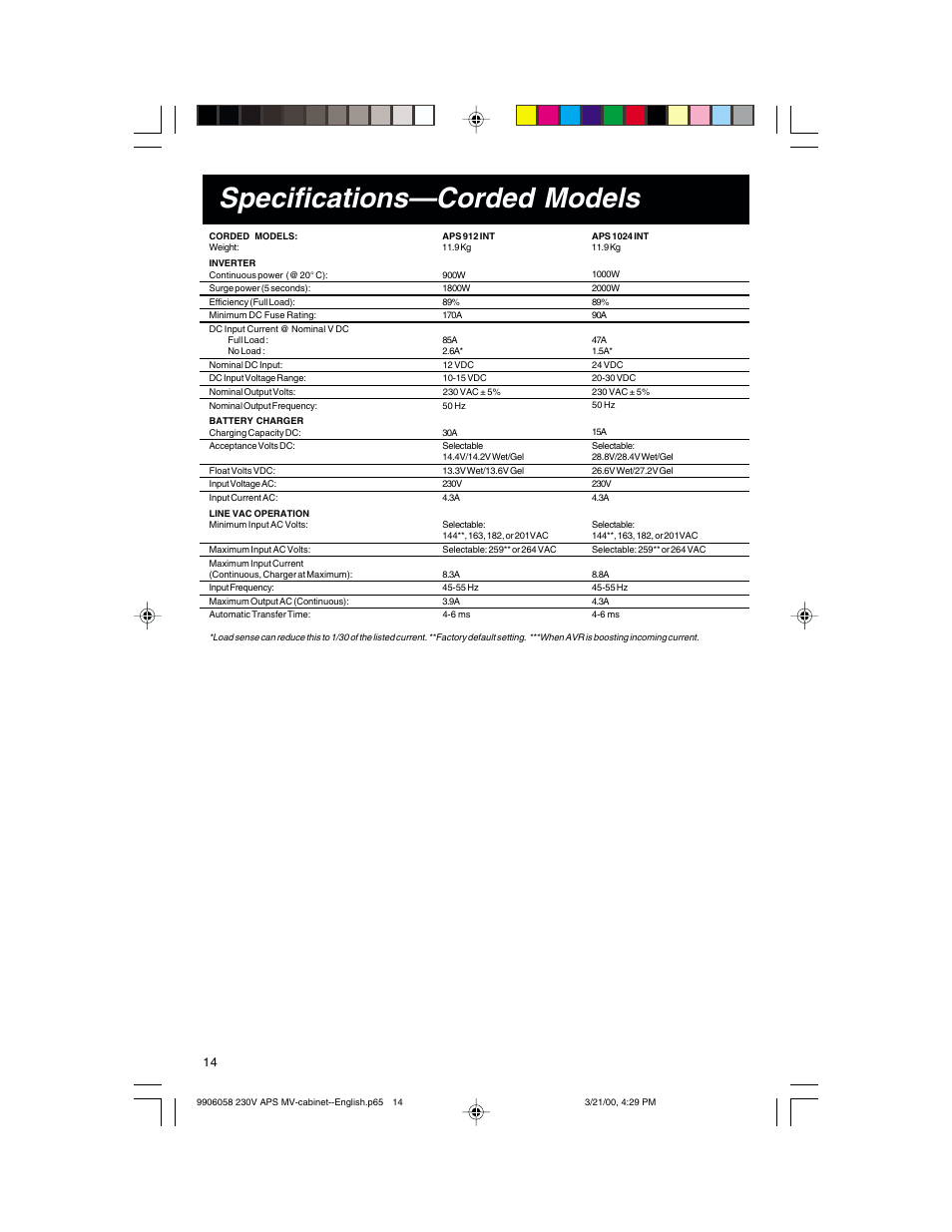 Specifications—corded models | Tripp Lite APS 912 INT  ES User Manual | Page 14 / 36