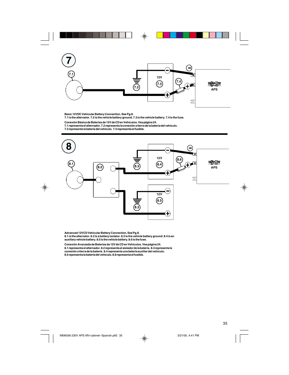 Tripp Lite APS 912 INT  ES User Manual | Page 35 / 36