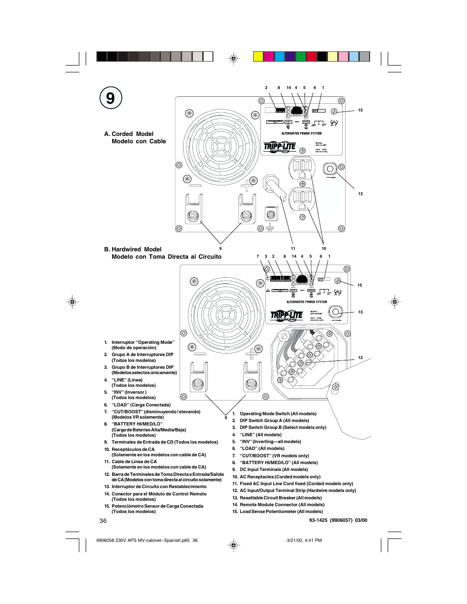 Tripp Lite APS 912 INT  ES User Manual | Page 36 / 36