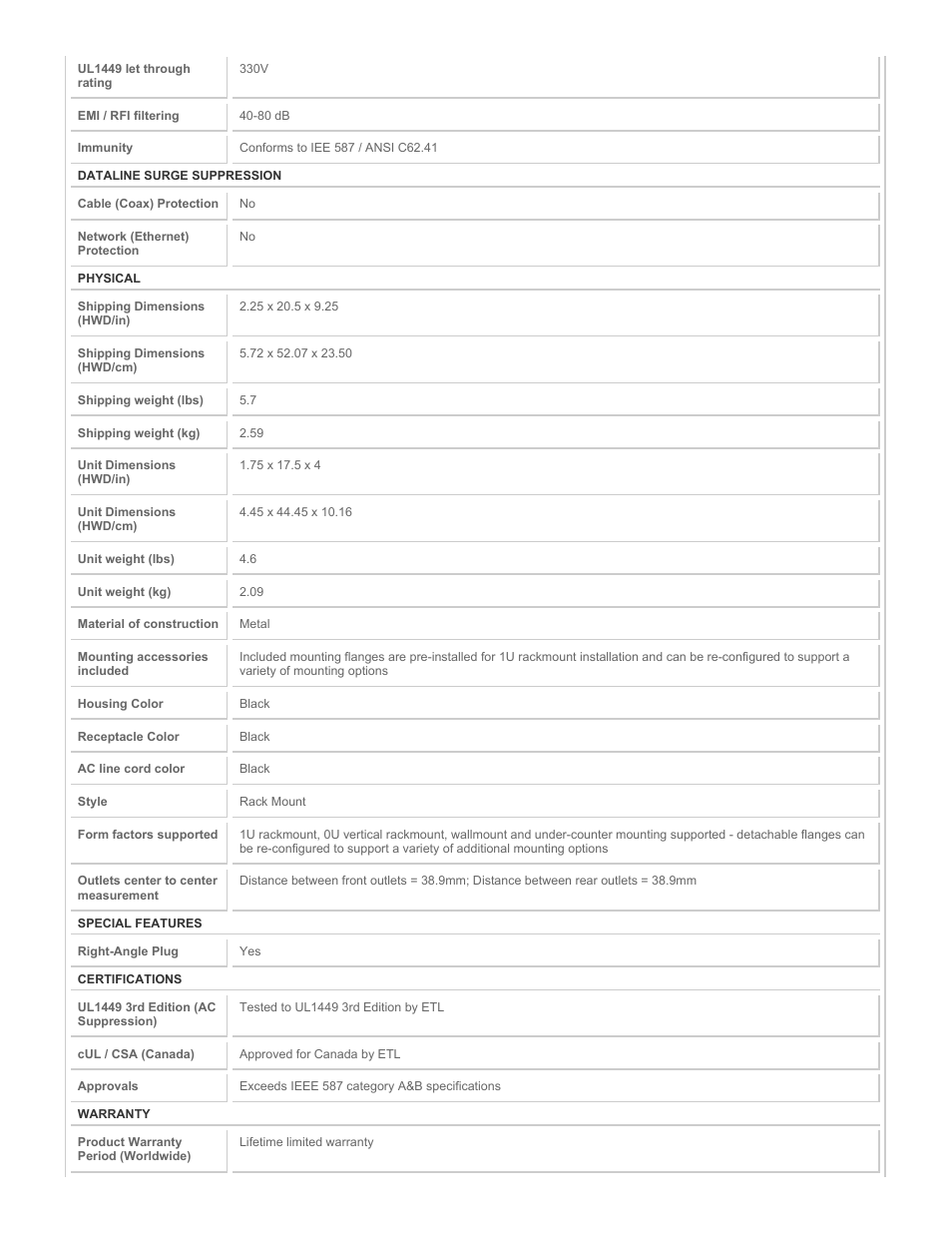 Tripp Lite ISOBAR12ULTRA User Manual | Page 3 / 4