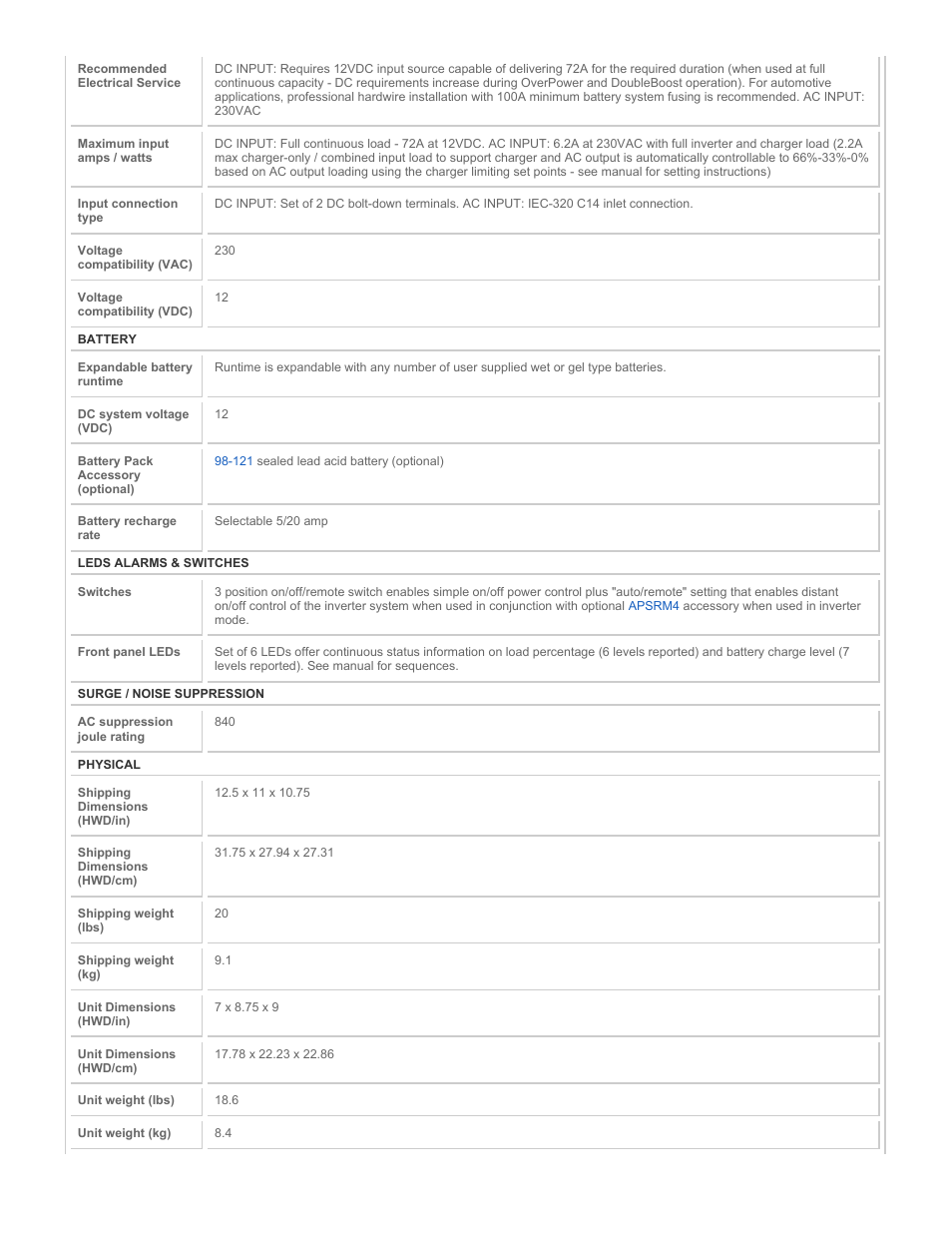 Tripp Lite APSX750F User Manual | Page 3 / 4