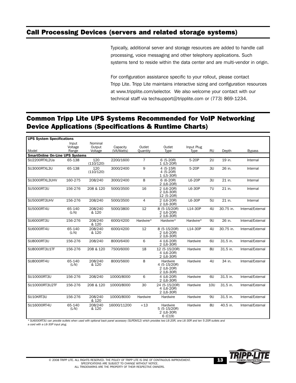 Tripp Lite H2561 User Manual | Page 13 / 15