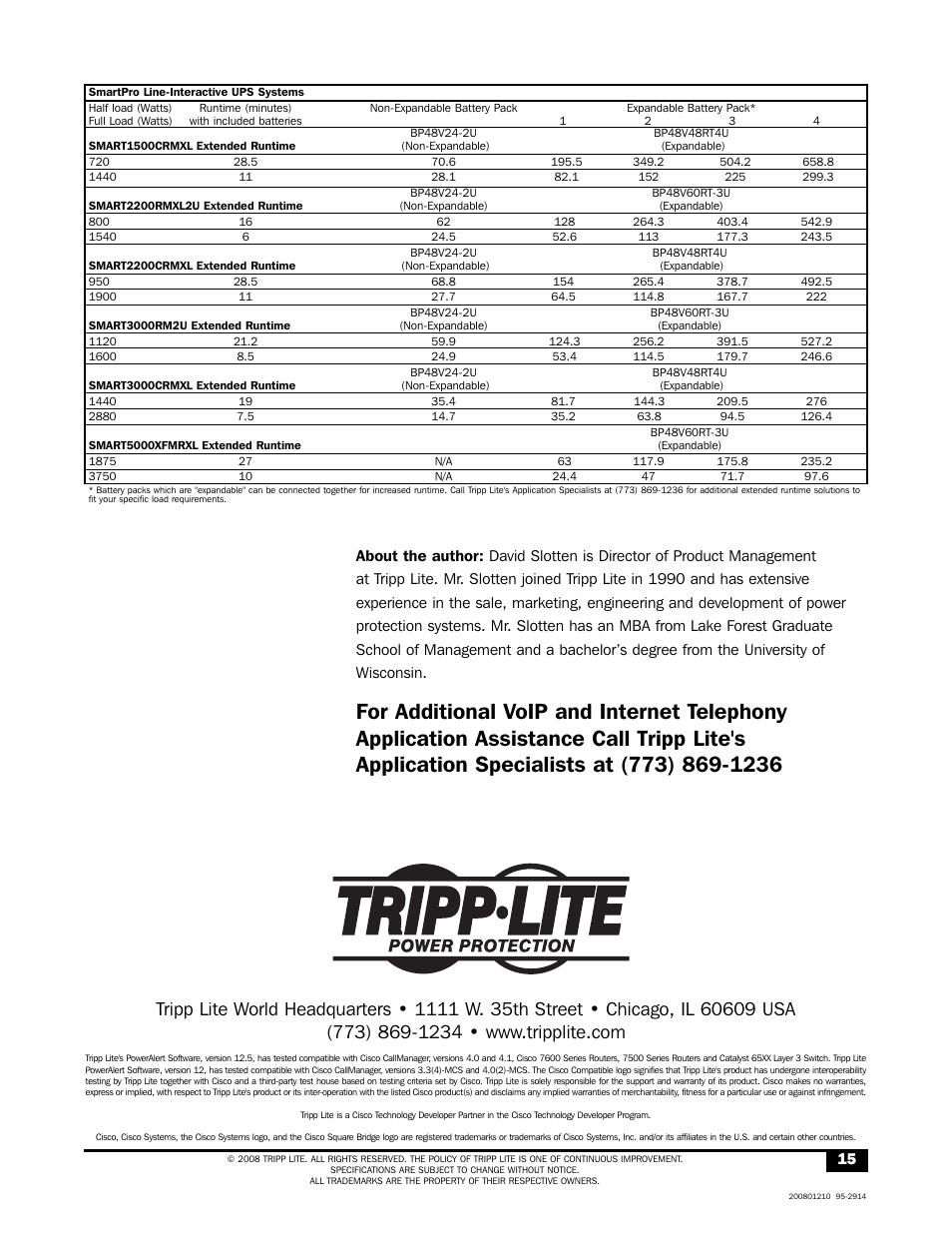 Tripp Lite H2561 User Manual | Page 15 / 15