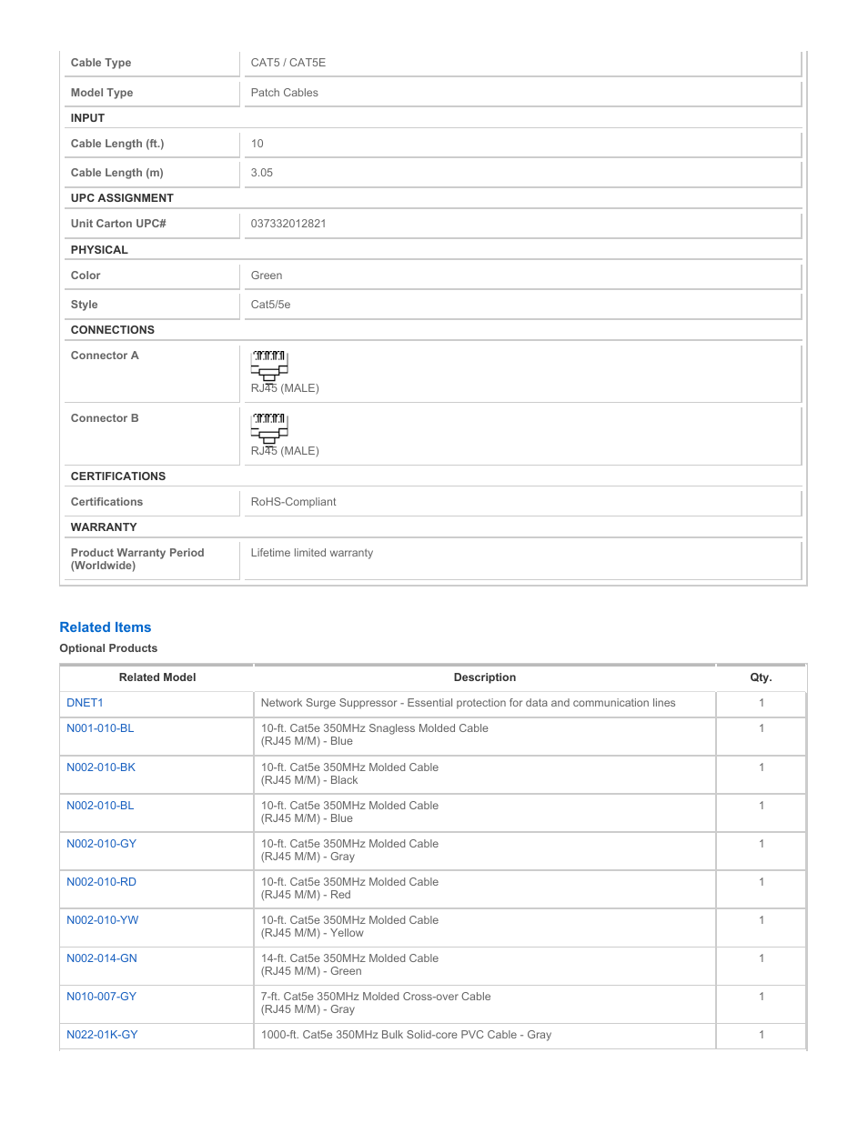 Tripp Lite N002-010-GN User Manual | Page 2 / 3