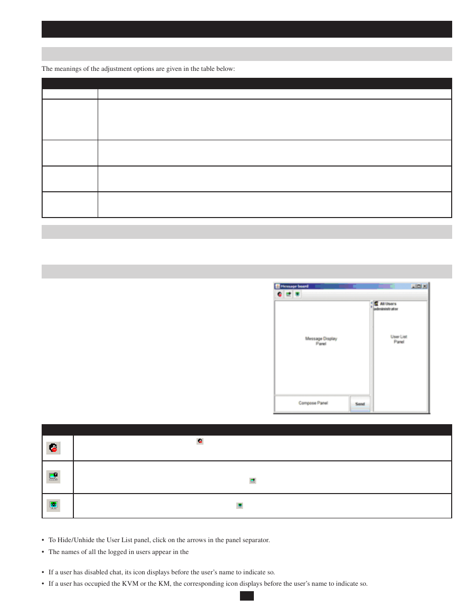 The java applet, Video settings, Message board | Grayscale | Tripp Lite B051-000 IP User Manual | Page 39 / 65