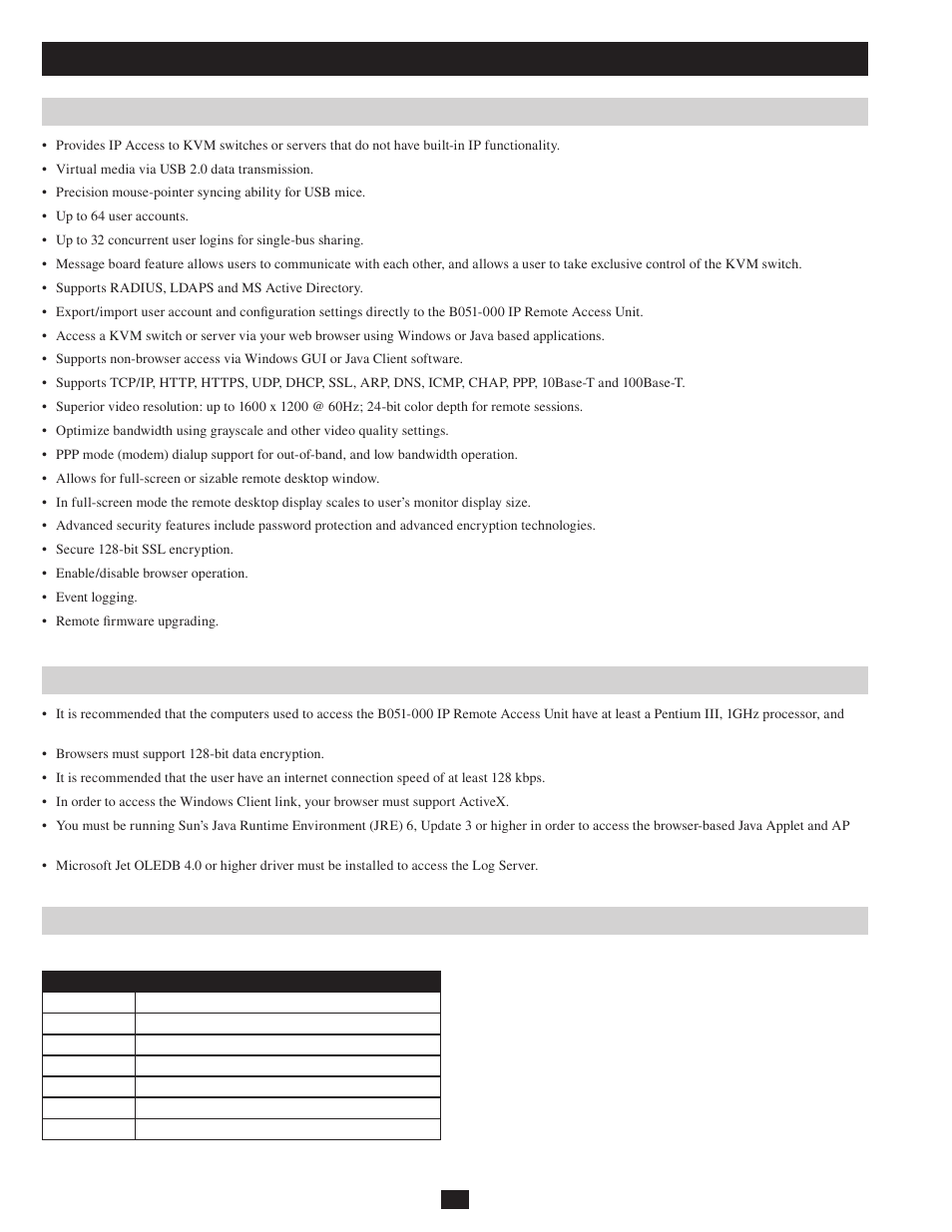Introduction | Tripp Lite B051-000 IP User Manual | Page 4 / 65