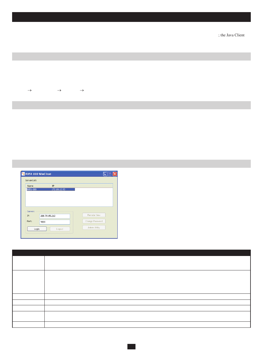 Ap operation | Tripp Lite B051-000 IP User Manual | Page 46 / 65