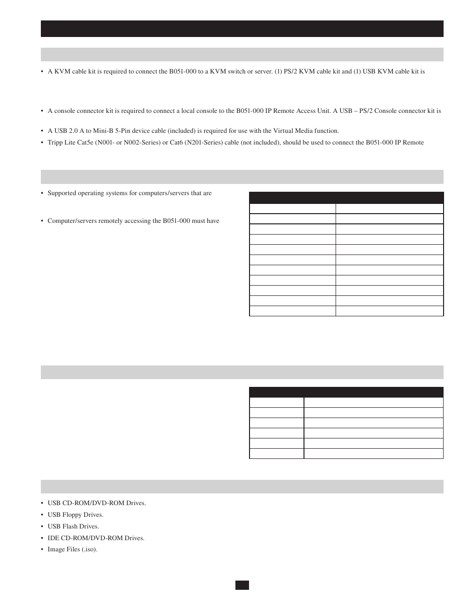 Introduction | Tripp Lite B051-000 IP User Manual | Page 5 / 65