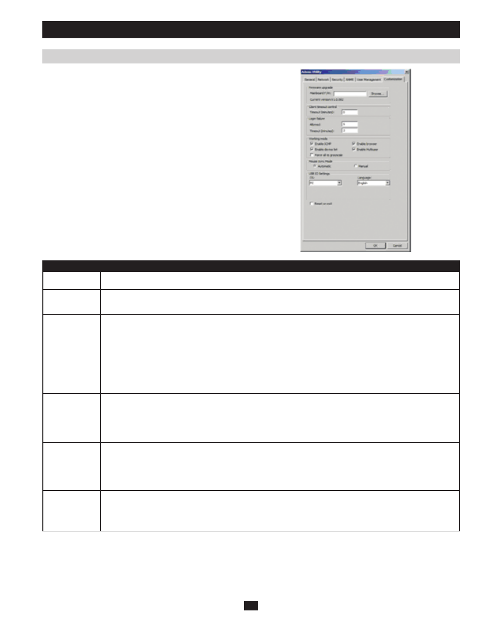 Ap operation, Customization | Tripp Lite B051-000 IP User Manual | Page 59 / 65