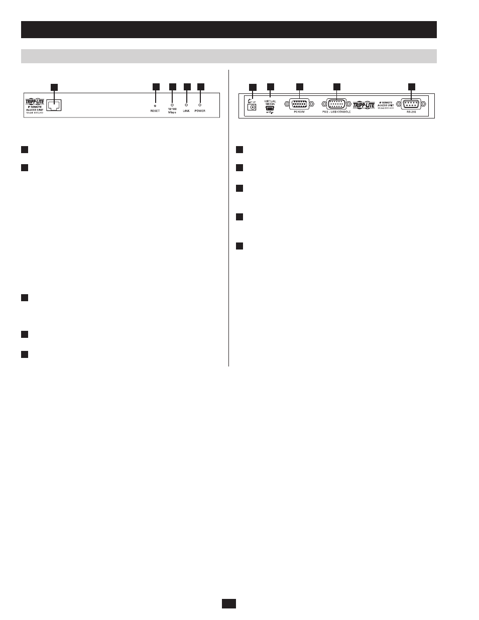 Introduction, Components | Tripp Lite B051-000 IP User Manual | Page 6 / 65