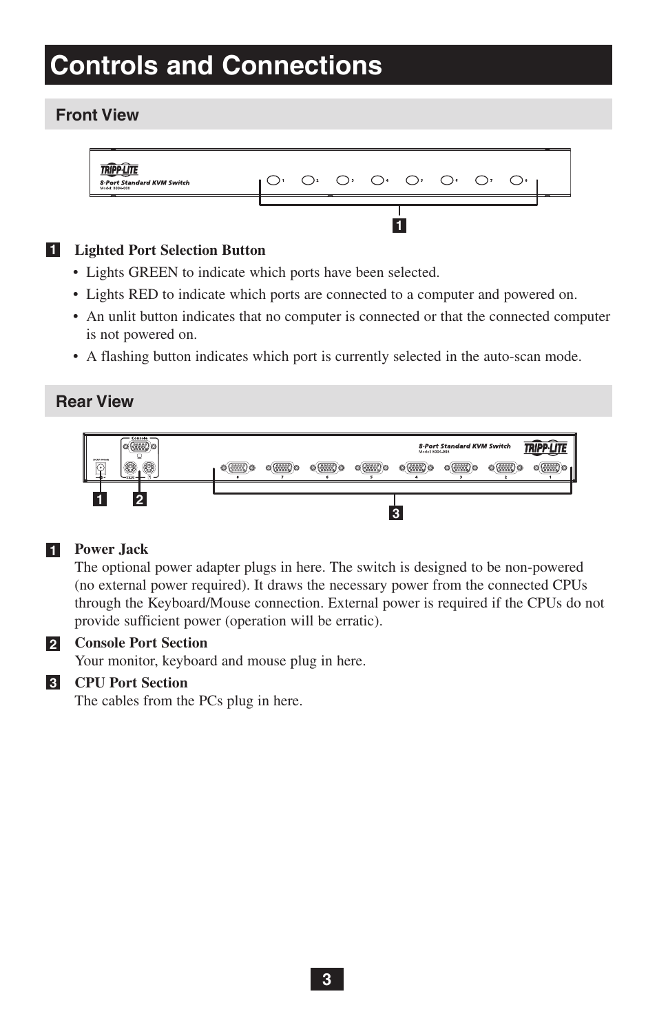 Controls and connections | Tripp Lite B004-008 User Manual | Page 3 / 9