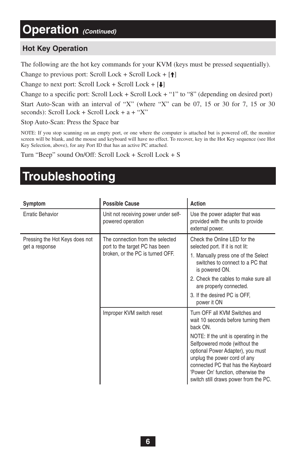 Operation, Troubleshooting | Tripp Lite B004-008 User Manual | Page 6 / 9