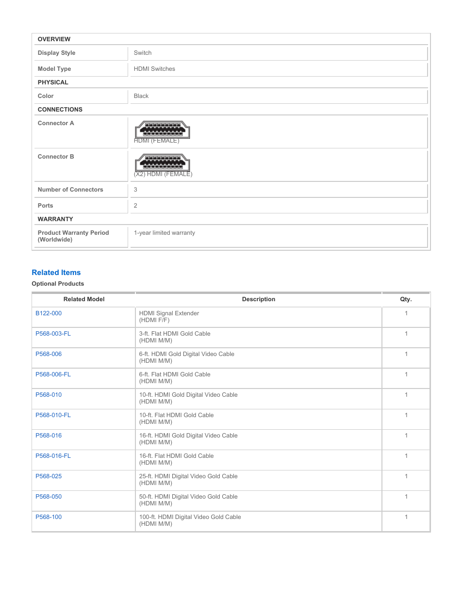 Tripp Lite B119-302-R User Manual | Page 2 / 3