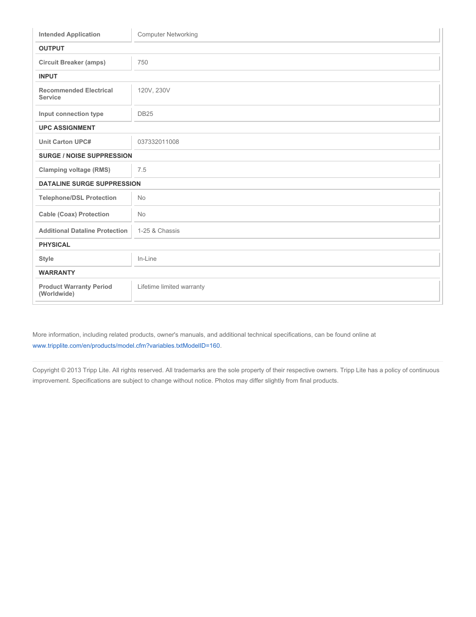 Tripp Lite DB25-PAR User Manual | Page 2 / 2