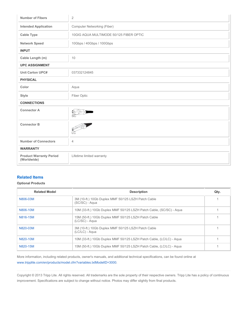 Tripp Lite Multimode Fiber Optics 10-meter N816-10M User Manual | Page 2 / 2